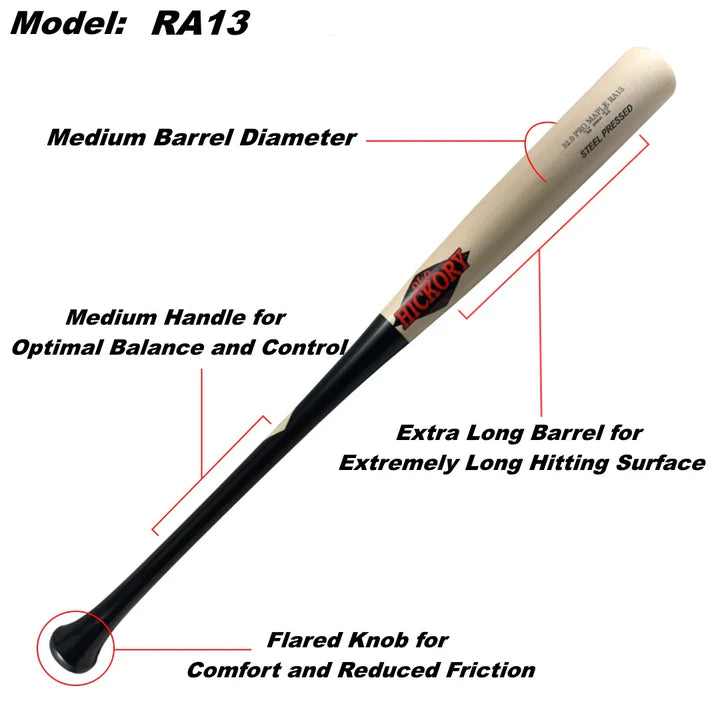 Old Hickory RA13 Steel-Pressed